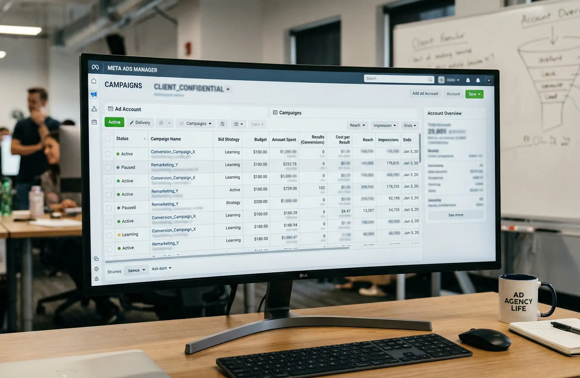 Reklam Bütçenizi Çarçur Etmeden Önce Bilmeniz Gereken 4 Şey